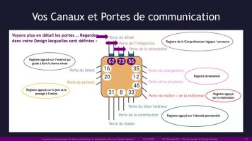 Manuel-comm-12