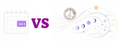 calendrier grégorien VS autres calendriers