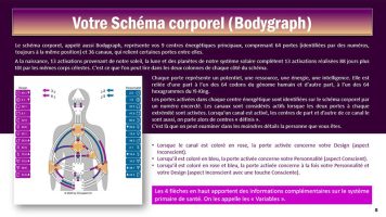 manuel-personnalise-04