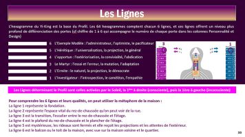 manuel-personnalise-11b