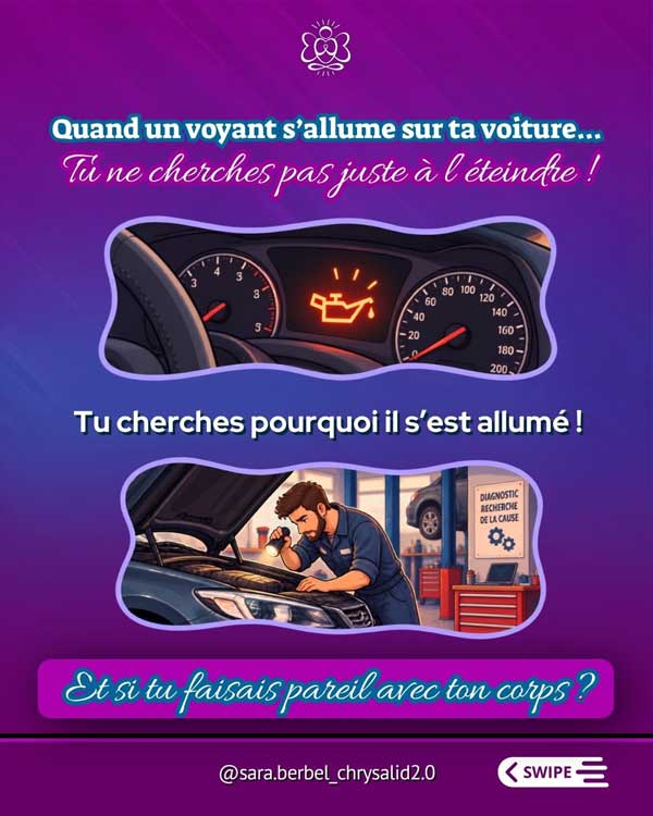 Voyant d'huile allumé sur un tableau de bord et mécanicien recherchant la cause du problème, métaphore des symptômes du corps.
