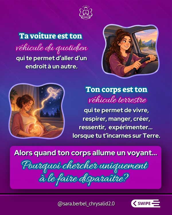 Comparaison illustrée entre une voiture, véhicule du quotidien, et le corps humain, présenté comme notre véhicule terrestre.