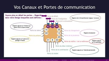 Manuel-comm-12